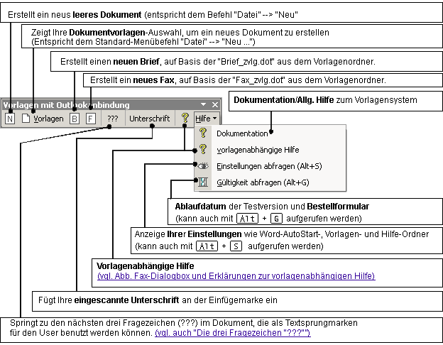 Abbildung 10: Neue Symbolleiste "Vorlagen mit Outlookanbindung" in MS Word® 